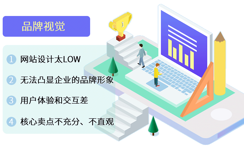 西双版纳托管网站