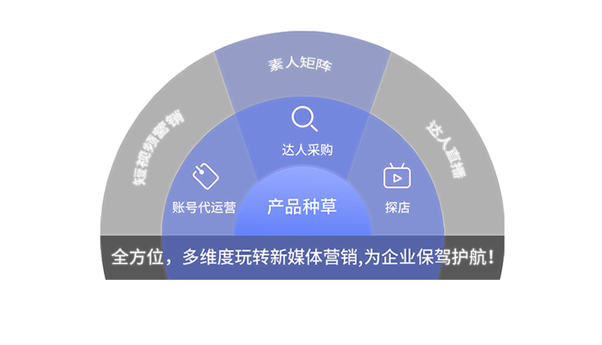 ��˫���ɽ�վ����˾